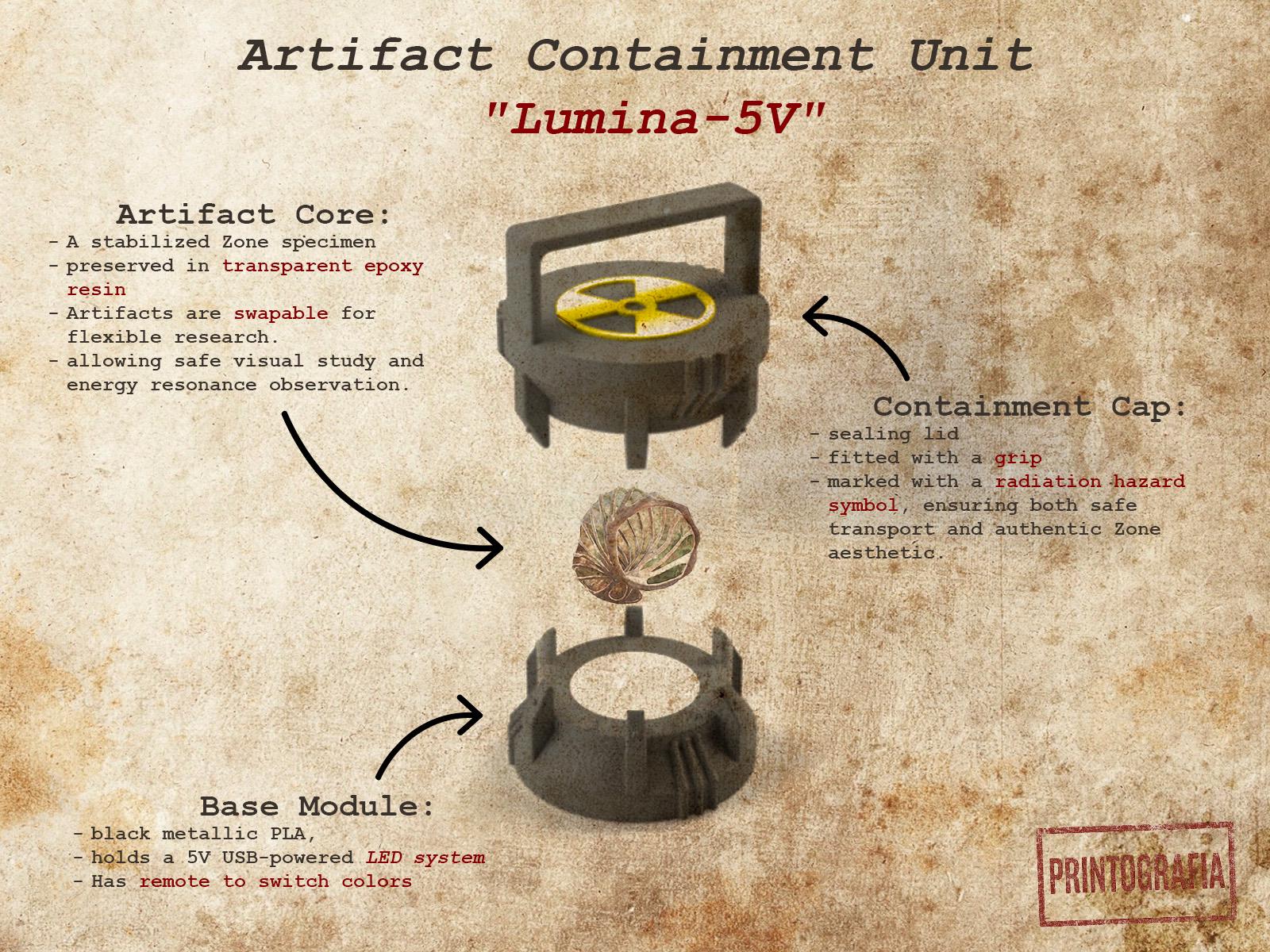 Artifact Container Lamp – STALKER Inspired LED Light - Cosplay, Gamers, Changeable Colors, Resin Artifact, USB, Swapable, Chernobyl