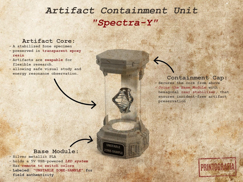 Artifact Container Lamp V2 – STALKER Inspired LED Light - Cosplay, Gamers, Changeable Colors, Resin Artifact, USB, Swapable, Chernobyl