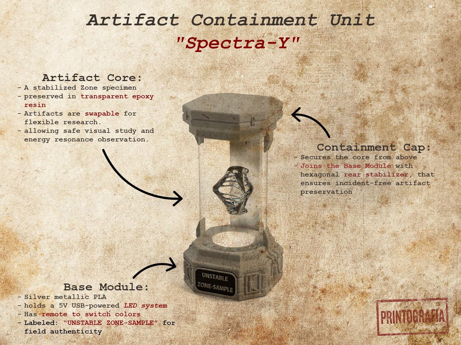 Artifact Container Lamp V2 – STALKER Inspired LED Light - Cosplay, Gamers, Changeable Colors, Resin Artifact, USB, Swapable, Chernobyl